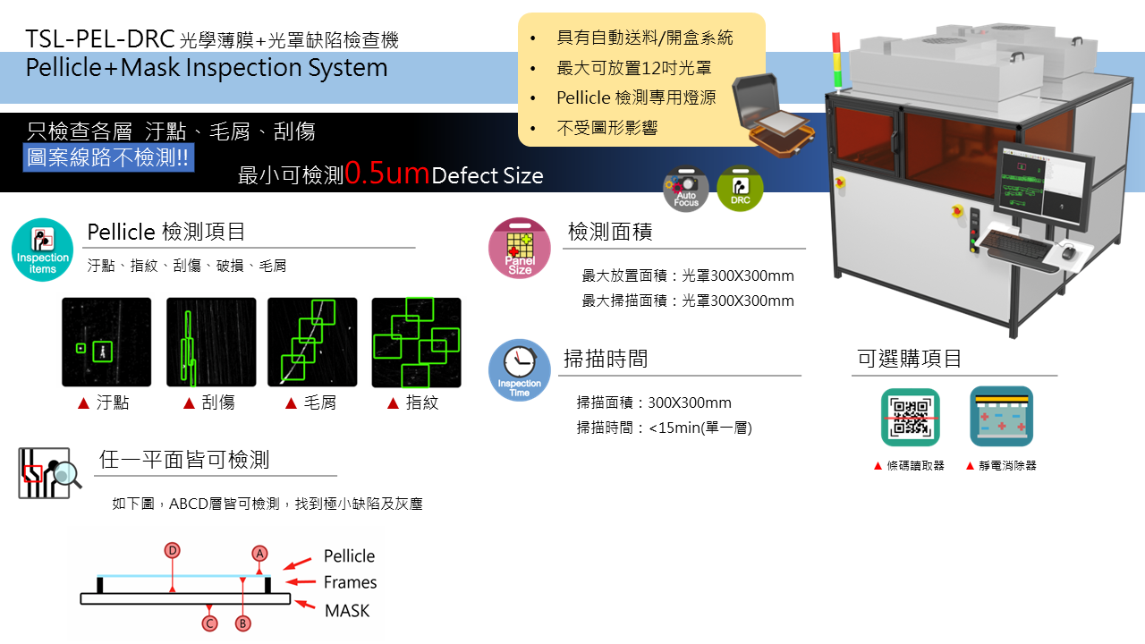 Pellicle 檢查機 TSL-PEL-DRC 電子型錄