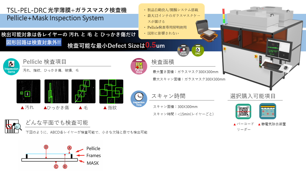 Pellicle 検査機 TSL-PEL-DRC カタログ